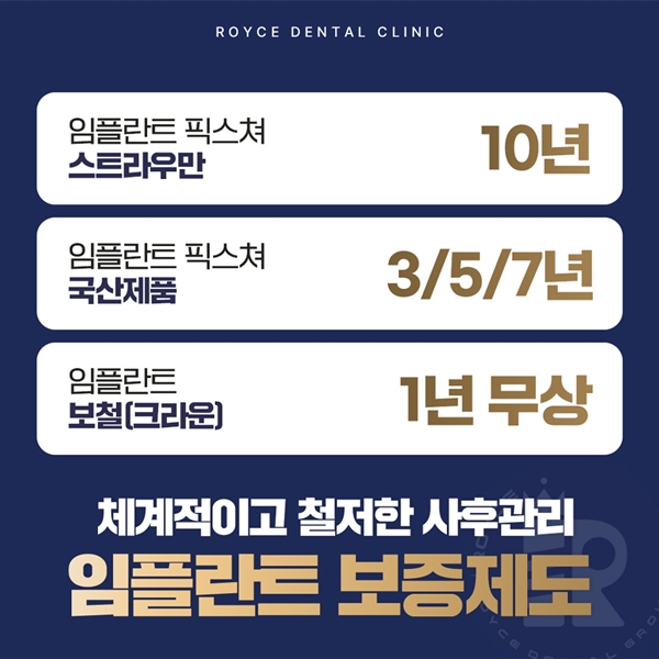 임플란트 보증제도 체계적이고 철저한 사후관리